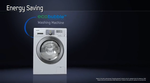 Samsung Eco Bubble - innowacyjna technologia prania