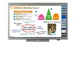 Sharp PN-L802B - 80-calowy, interaktywny monitor LCD