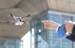 Fotokite, Czyli Dron na Smyczy